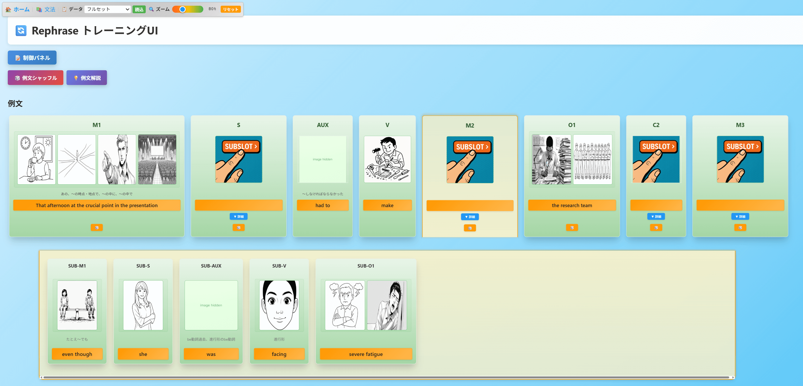 入れ子構造の複雑な例文
